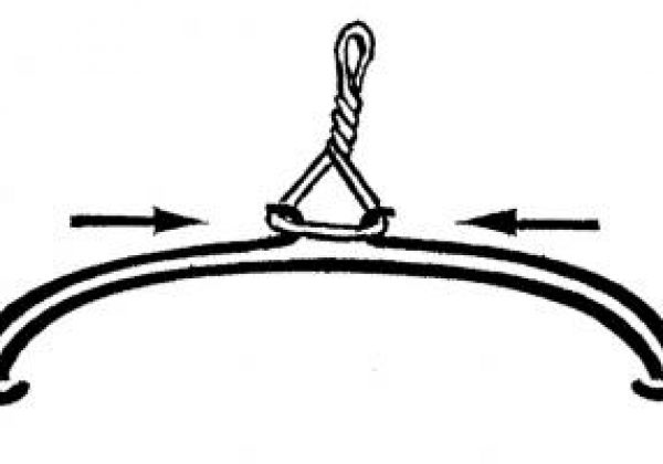 3TO Sanfte Behandlung eingewachsener Nägel